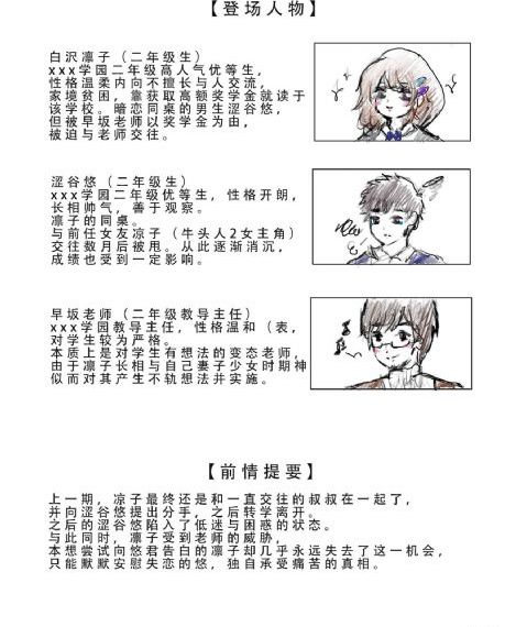 我的徒弟个个都是大佬